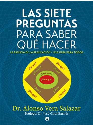 Las siete preguntas para saber qué hacer